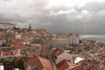 Wolken und Sonne überm Tejo