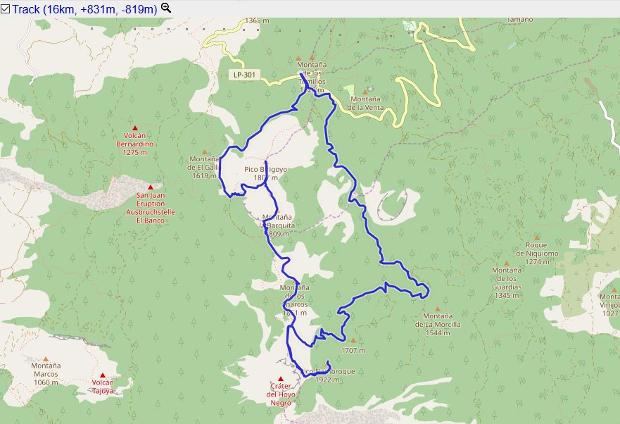 Trackaufzeichnung der Wanderung