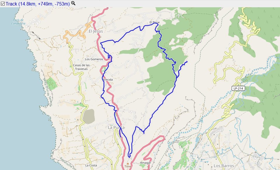 Trackaufzeichnung der Wanderung