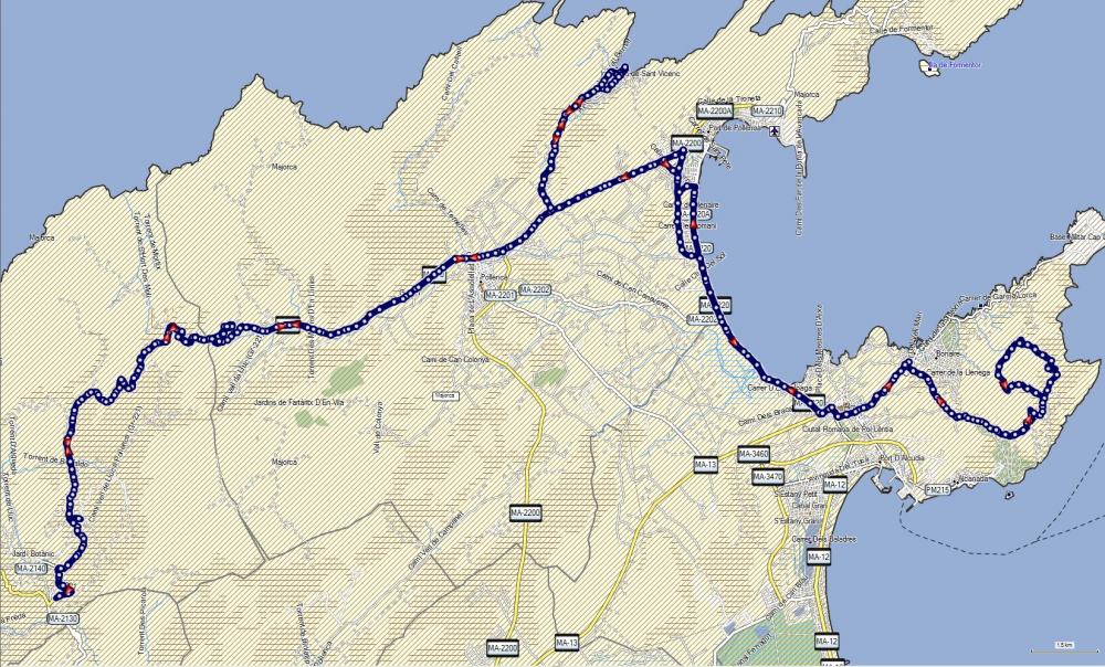 Gesamttrack