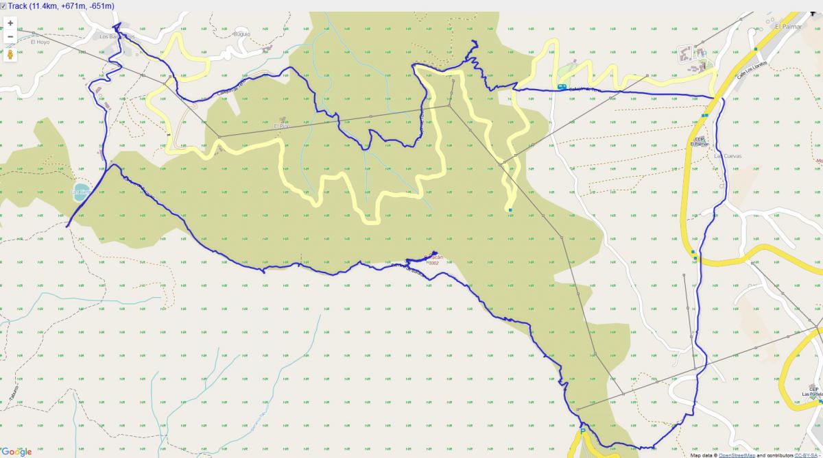 Wanderung Palmar