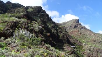 Barranco de Afur