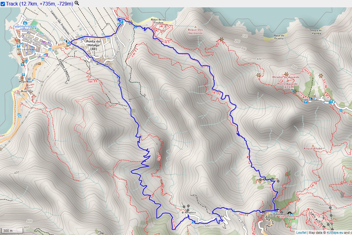 Trackaufzeichnung