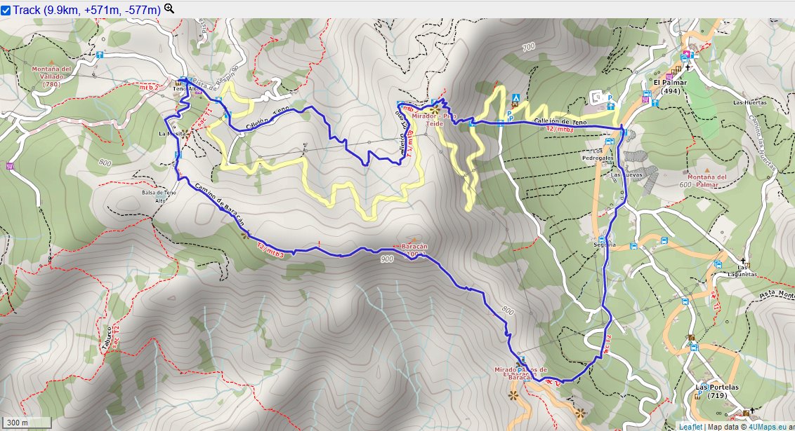 Trackaufzeichnung