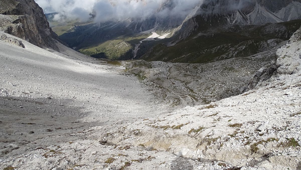 Blick zurück