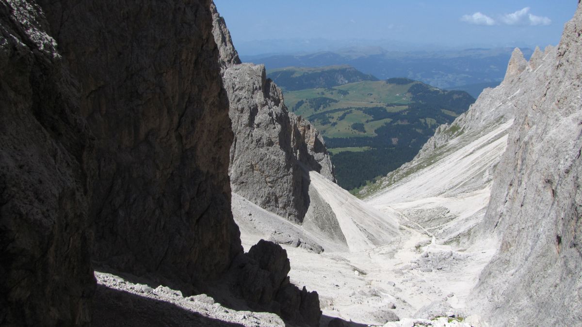 Blick zurück